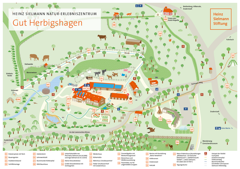 Lageplan Gut Herbigshagen